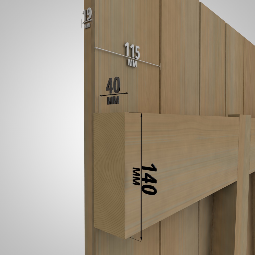 material dimensions