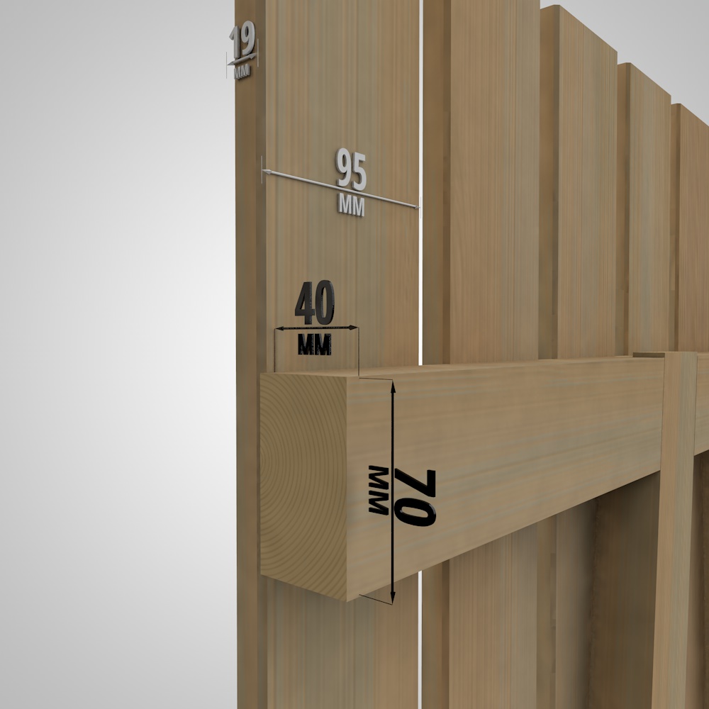 material dimensions