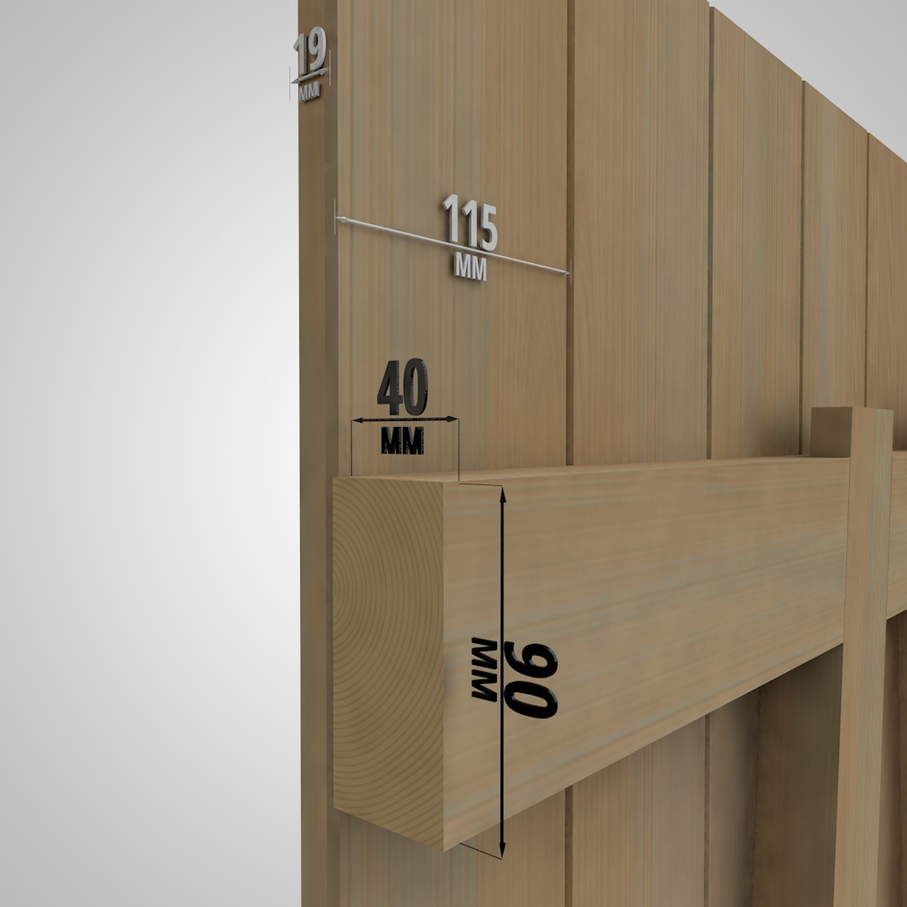 material dimensions